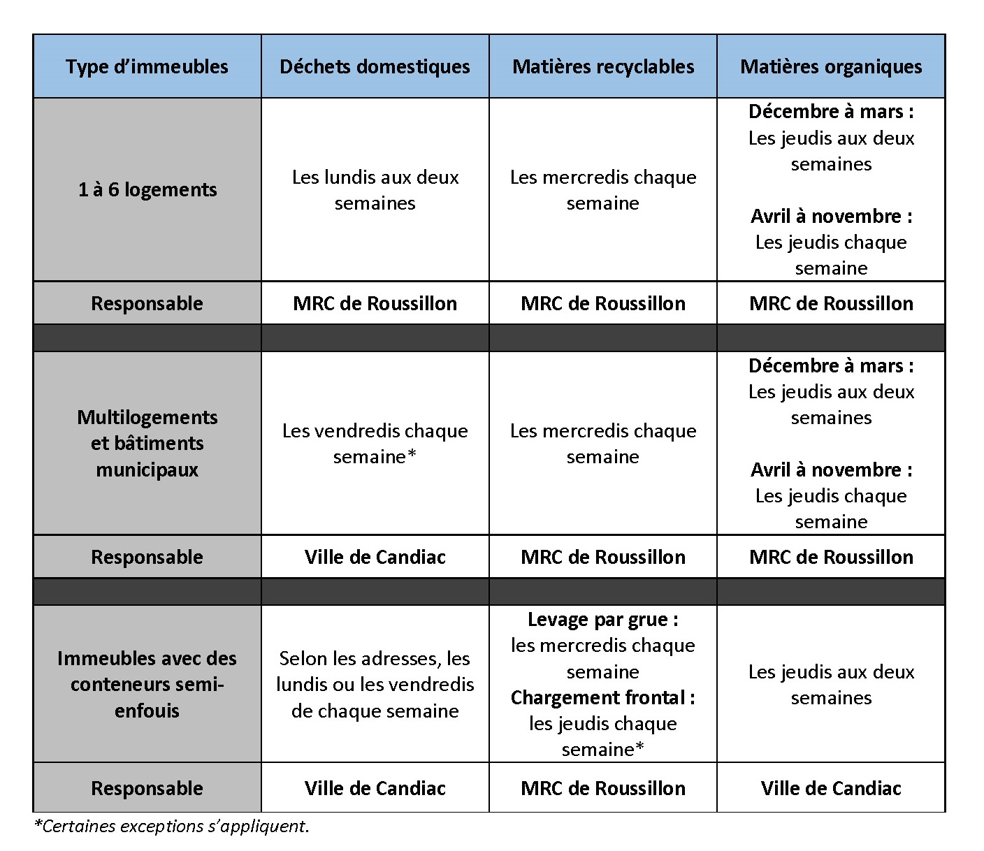 Horaire_des_collectes_Web.jpg (328 KB)