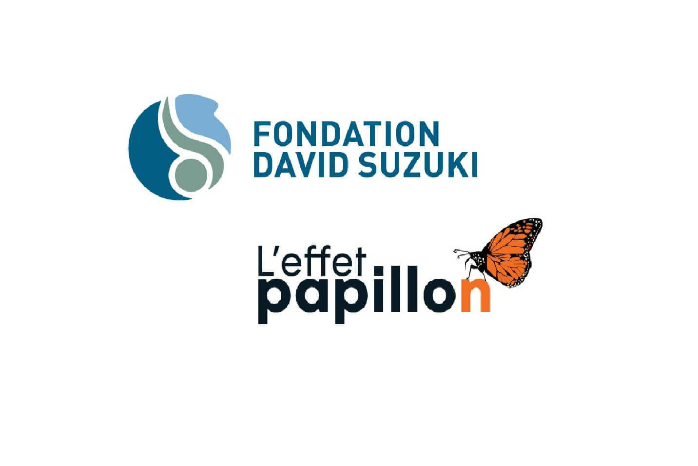 <p>En mai 2018, Candiac est devenue la 1<sup>re</sup> municipalité en Montérégie et la 5<sup>e</sup> au Québec à recevoir la certification Ville amie des monarques de la Fondation David Suzuki. Cette mention vient confirmer l’engagement de la Ville à préserver l’habitat du monarque par des actions concrètes. <br /><a href="https://candiac.ca/developpementdurable/changements-climatiques/ville-amie-des-monarques" target="_blank" rel="noopener">En savoir plus</a></p>